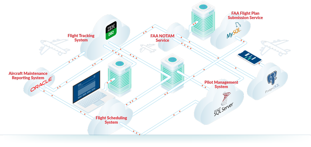 air Aerospace DataShyft solution graphic