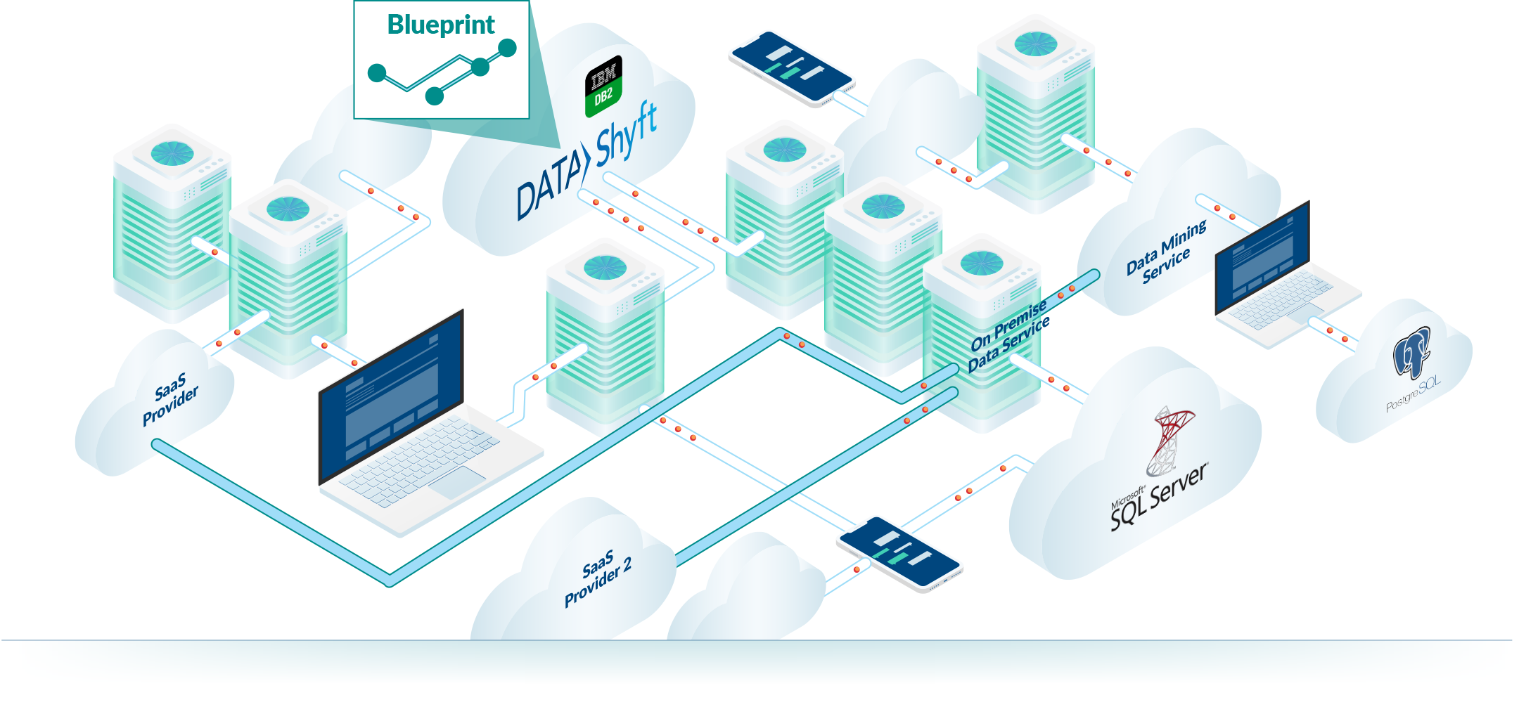 Blueprint DataShyft illustration