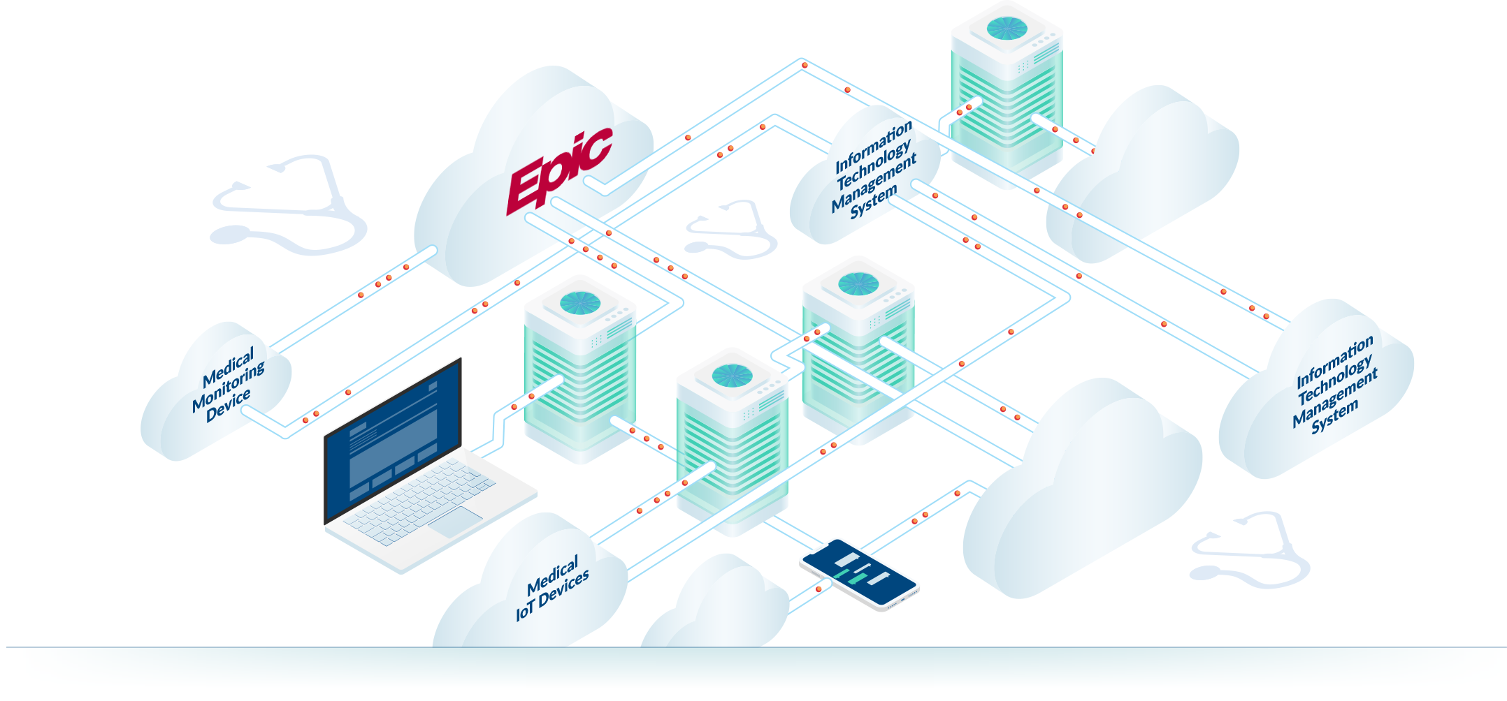 Healthcare DataShyft solution graphic